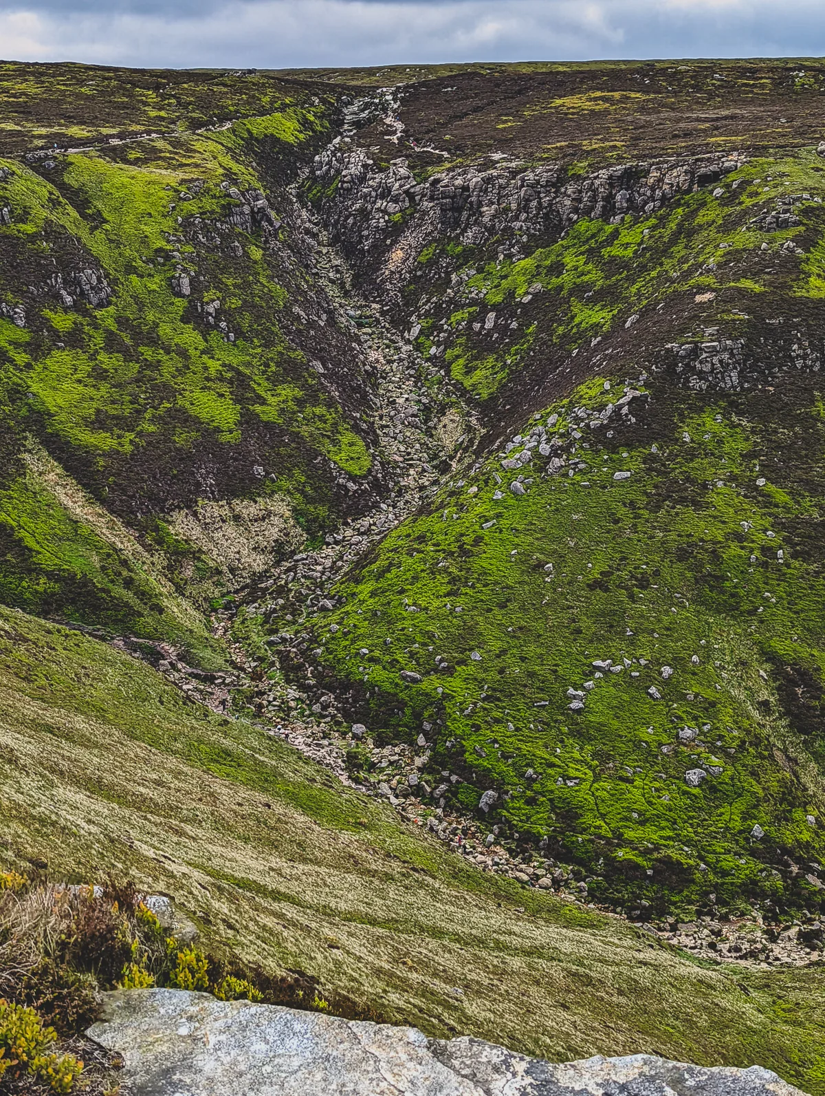 Don't look down